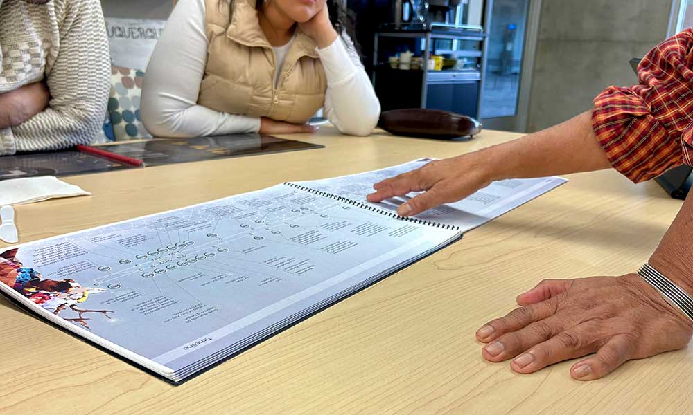 Table with someone pointing at blueprints